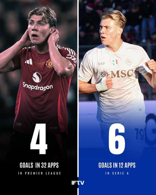 霍伊伦德对曼联从儿魔梦到反目！自曝离队细节，红魔亏损金额揭晓