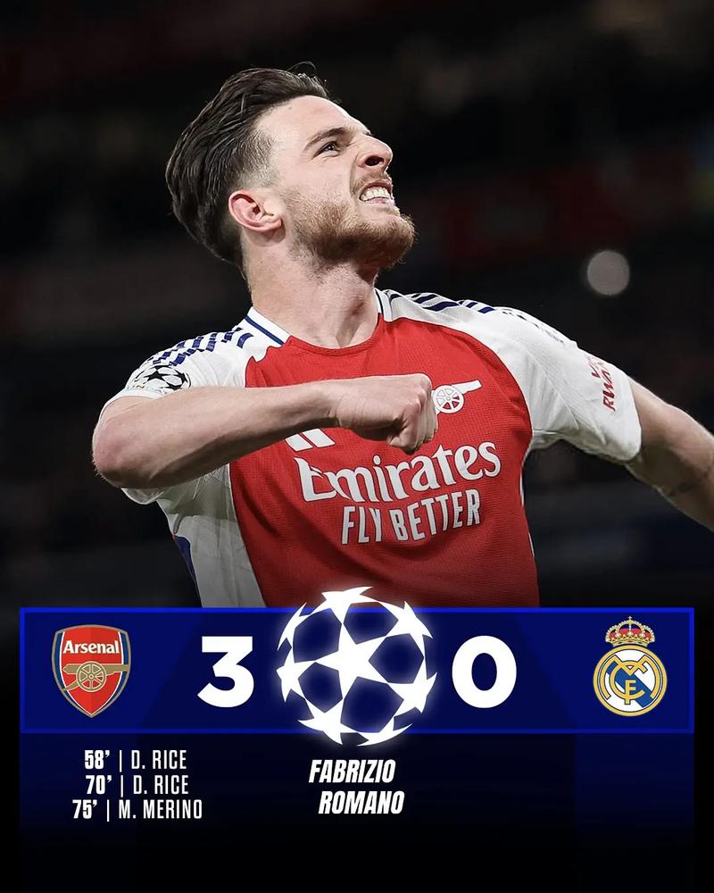 赖斯：阿森纳英超欧冠双榜首，联赛杯进半决赛，势头还不错