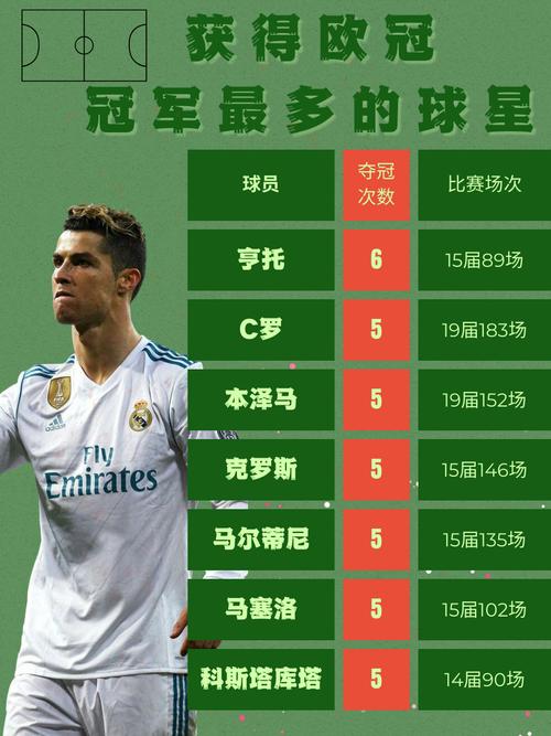 阿斯：前八落空，皇马欧冠奖金怎么算？