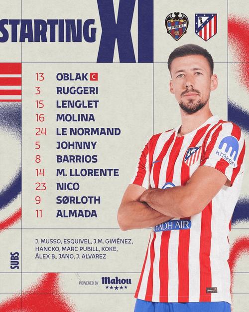 剑南春首发-马竞vs莱万特：瑟洛特、朗格莱、奥布拉克出战