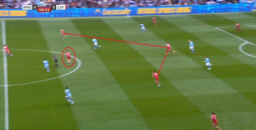 利物浦帮助曼城再进一步，维尔茨的说明书还得继续找