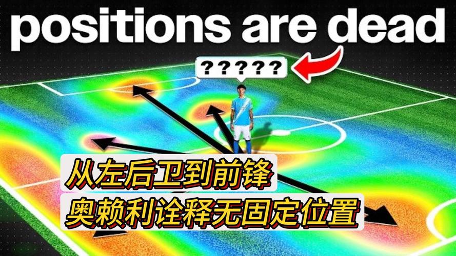 【战术分析】从左后卫到前锋，奥赖利如何诠释无固定位置